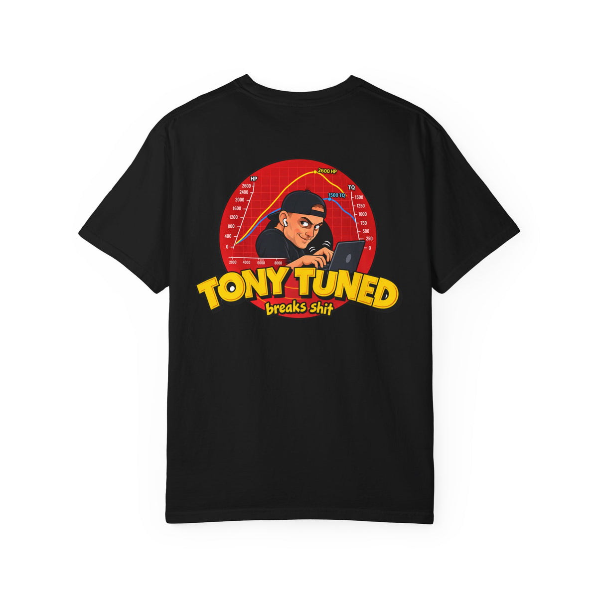 Tony Tuned
